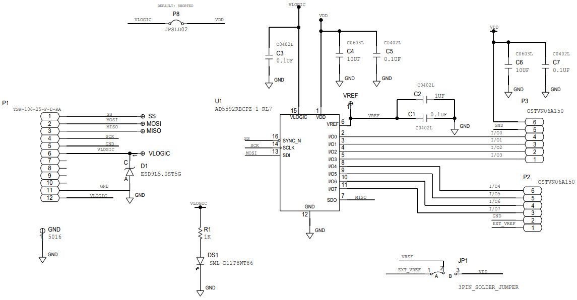 Analog Devices Inc. EVAL-AD5592R-PMDZ Reference Design 1