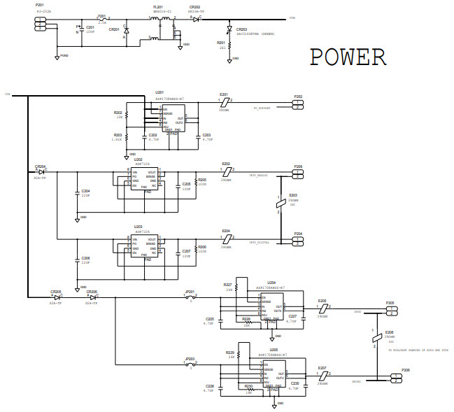 Analog Devices Inc. AD9652-310EBZ Reference Design 2