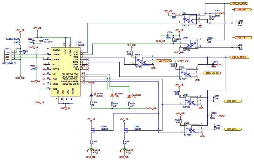 STMicroelectronics STEVAL-VNH5180A Reference Design 2