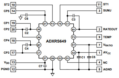 Analog Devices Inc. EVAL-ADXRS649Z Reference Design 3
