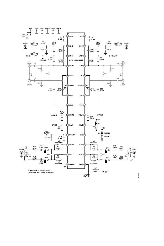 Analog Devices Inc. AD8332-EVALZ Reference Design 2