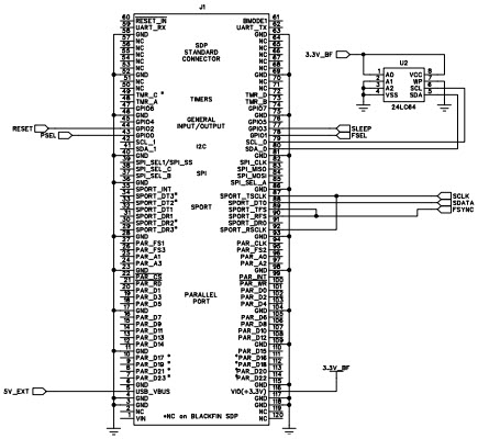 Analog Devices Inc. EVAL-AD9834SDZ Reference Design 2