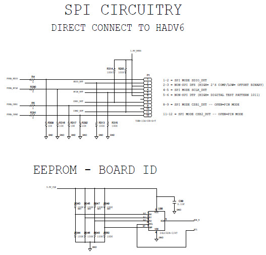Analog Devices Inc. AD9249-65EBZ Reference Design 9