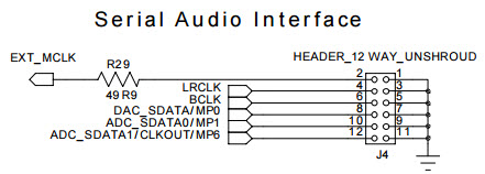 Analog Devices Inc. EVAL-ADAU1372Z Reference Design 7