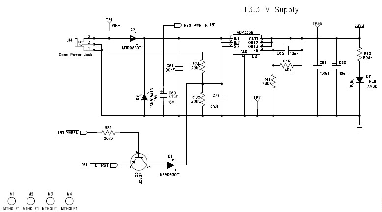 Analog Devices Inc. EVAL-ADAU1401EBZ Reference Design 4