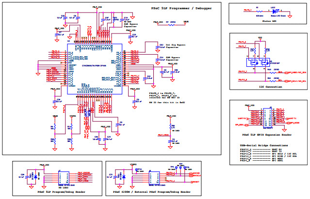 Infineon Technologies CY8CKIT-046 Reference Design 2