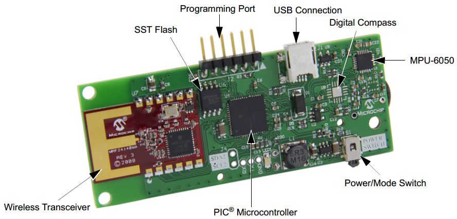 Microchip Technology DM240316 Reference Design 4