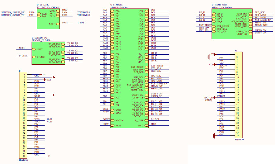 STMicroelectronics STM32F072B-DISCO Reference Design 3