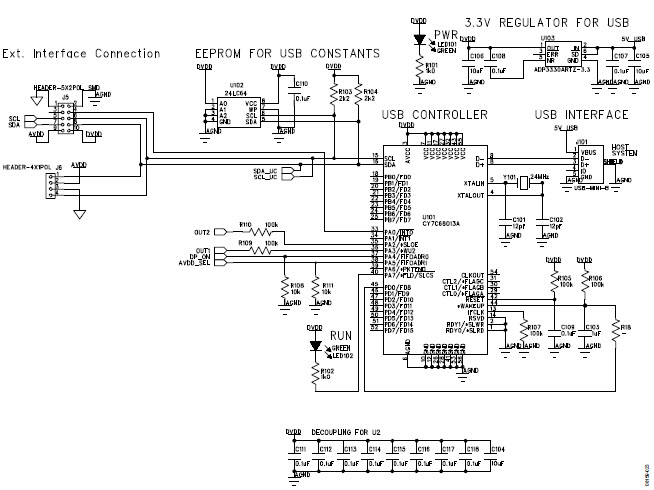 Analog Devices Inc. EVAL-AD7156EBZ Reference Design 4