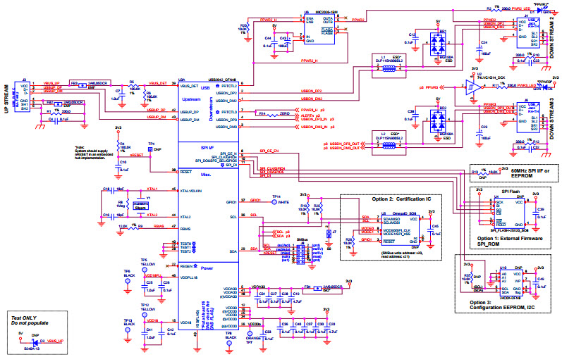 Microchip Technology EVB-USB2642 Reference Design 1