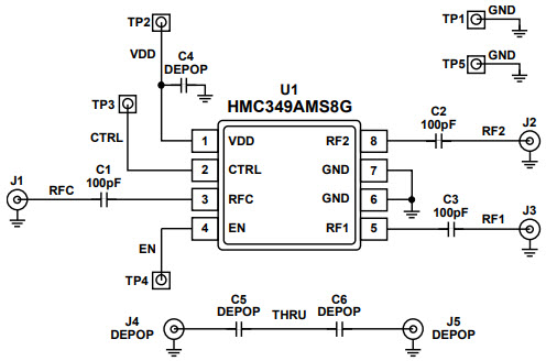 Analog Devices Inc. EV1HMC349AMS8G Reference Design 2
