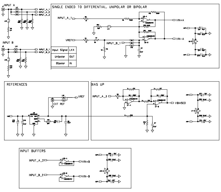 Analog Devices, Inc. EVAL-AD7451SDZ Reference Design 3