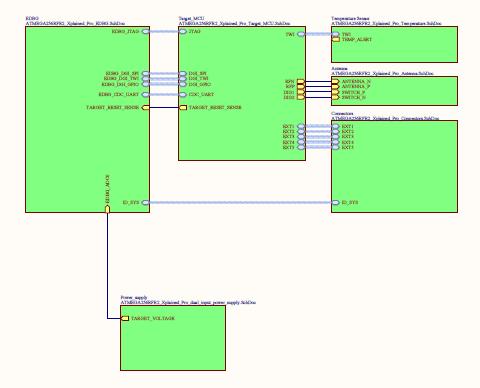 Microchip Technology ATMEGA256RFR2-XPRO Reference Design 9