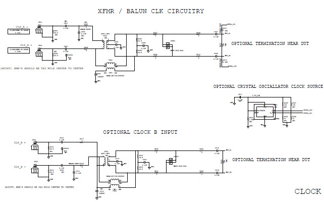 Analog Devices Inc. HSC-ADC-EVALCZ Reference Design 9