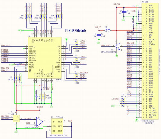 FTDI CleO35A Reference Design 3
