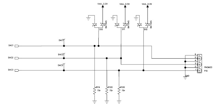 Analog Devices Inc. EVAL-ADV7403EBZ Reference Design 10