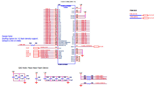 Intel DK-DEV-5CGXC7N Reference Design 19