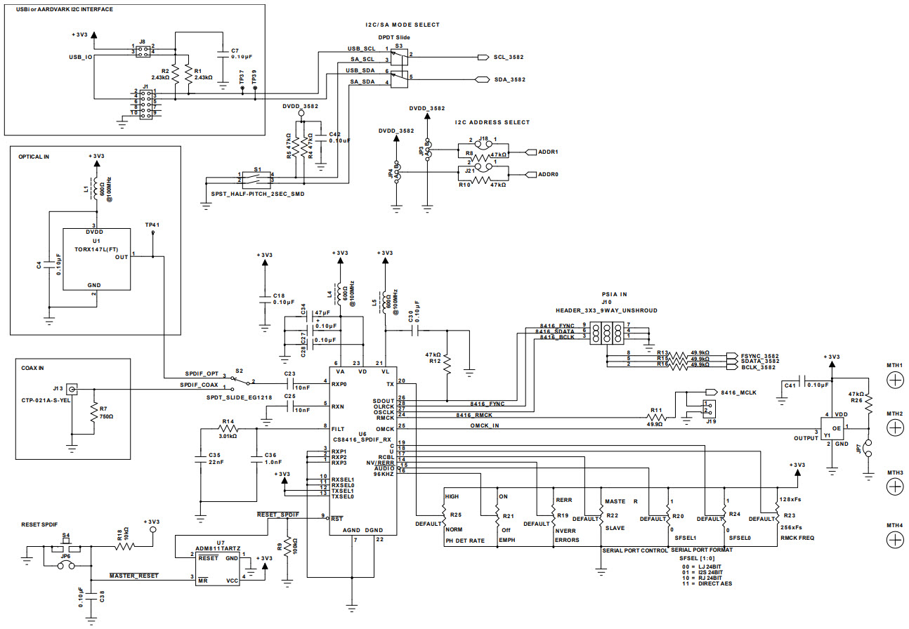 Analog Devices Inc. EVAL-SSM3582Z Reference Design 8