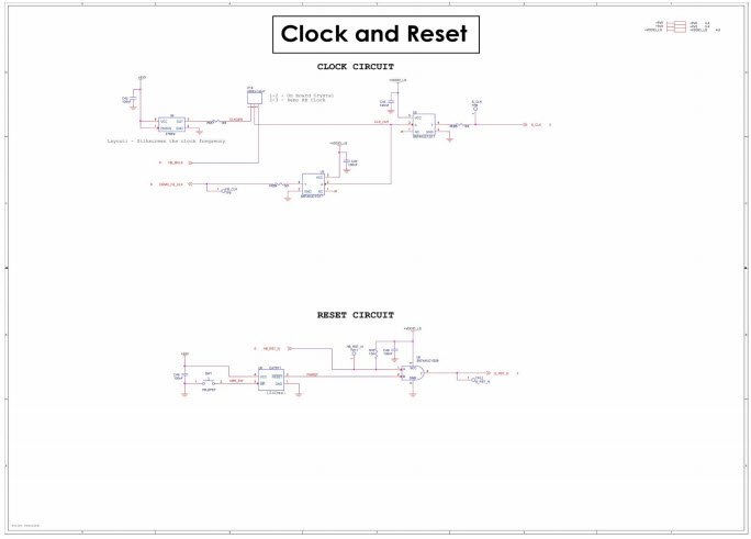 ON Semiconductor AR0135AT2M00XUEAH3-GEVB Reference Design 7