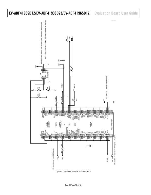Analog Devices EV-ADF4193SD1Z Reference Design 1