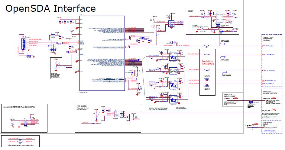 NXP USA Inc. FRDM-K22F Reference Design 3
