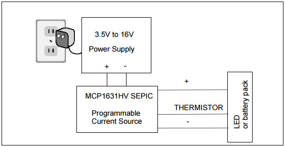 Microchip Technology MCP1631RD-DCPC1 Reference Design 6