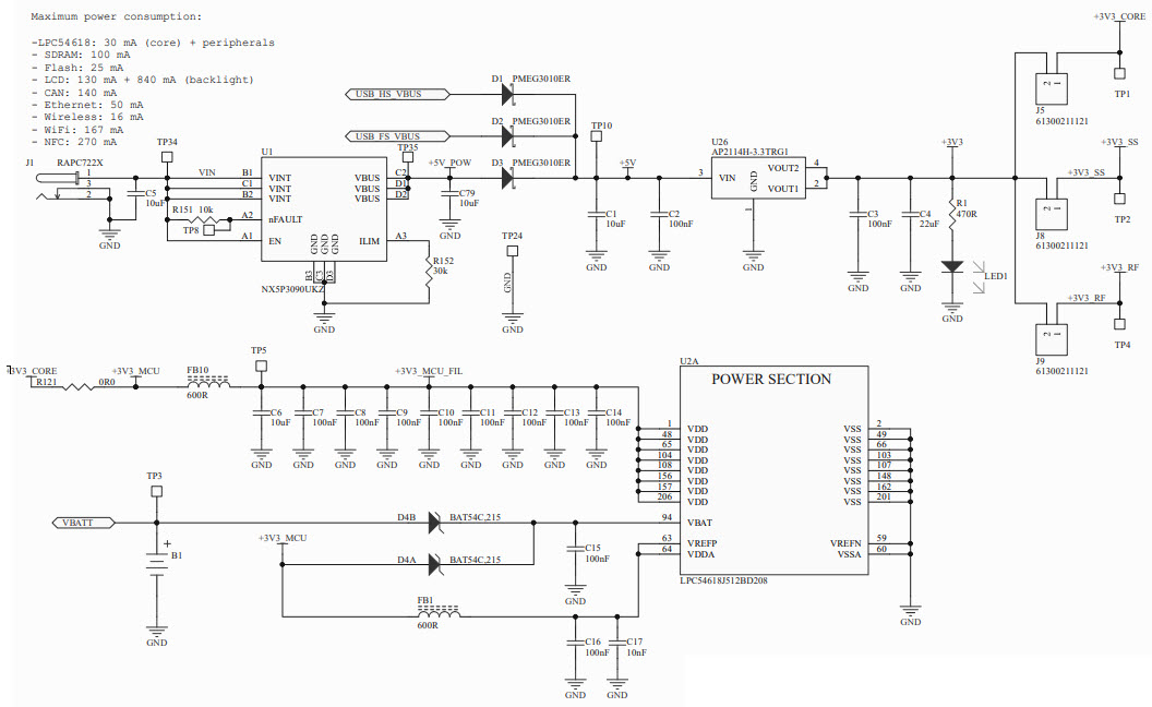 Cooper HANI-IOT Reference Design 9