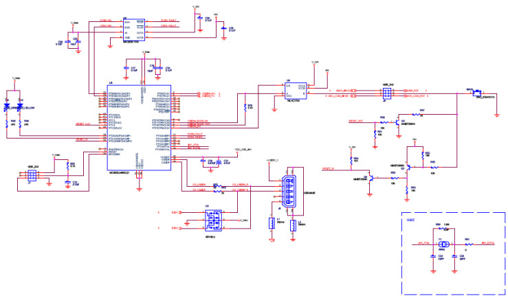 NXP USA Inc. TSSEVB Reference Design 5