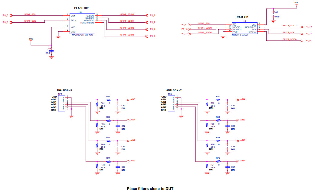 Maxim Integrated MAX32666EVKIT# Reference Design 2