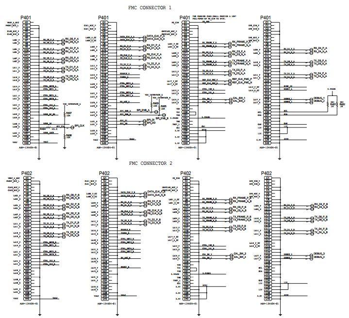 Analog Devices Inc. AD-FMCOMMS5-EBZ Reference Design 7