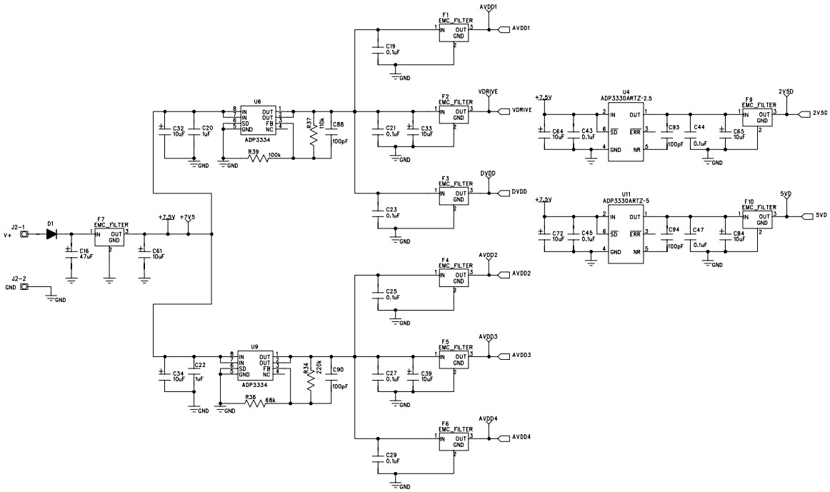 Analog Devices Inc. EVAL-AD7760EDZ Reference Design 2