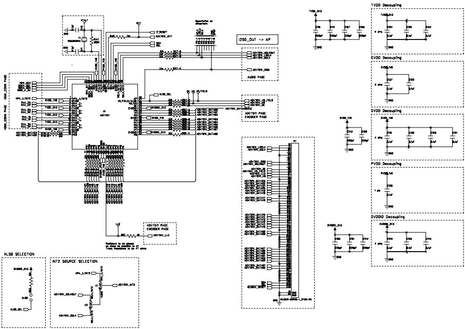 Analog Devices, Inc. EVAL-ADV7611EB1Z Reference Design 3