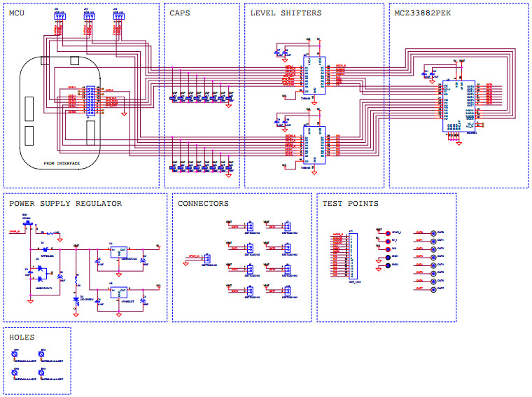 NXP USA Inc. KIT33882EKEVB Reference Design 5