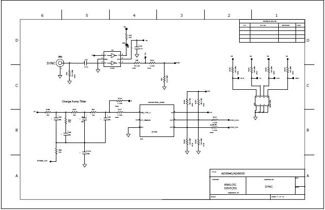 Analog Devices Inc. AD6655-150EBZ Reference Design 11