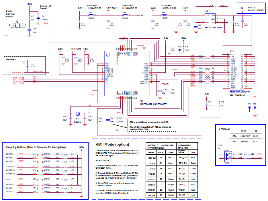 Microchip Technology KSZ8041FTL-EVAL Reference Design 12