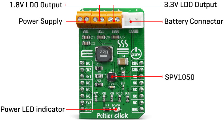 MikroElektronika MIKROE-3814 Reference Design 2
