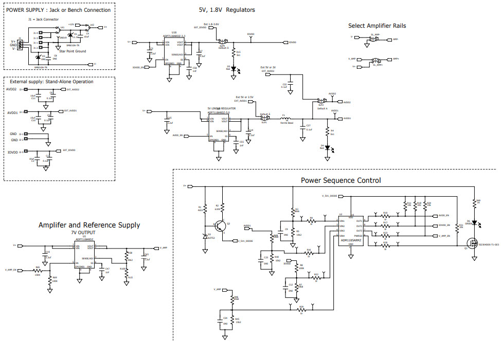 Analog Devices Inc. EVAL-AD7768FMCZ Reference Design 6