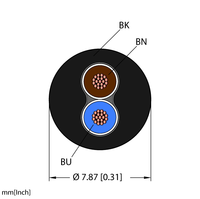 BLK,PVC,2X16,ITCERDB,MS40,AS-Iturck