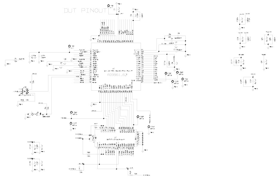 Analog Devices Inc. AD9961-EBZ Reference Design 3