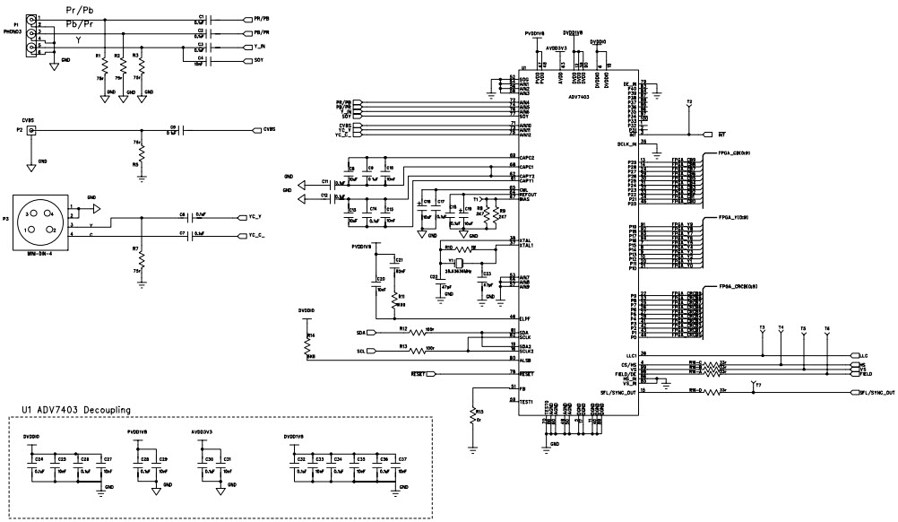 Analog Devices Inc. EVAL-ADV7393EBZ Reference Design 6