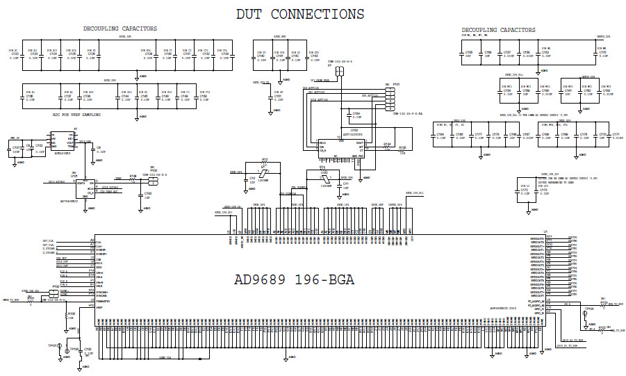 Analog Devices Inc. AD9689-2600EBZ Reference Design 5