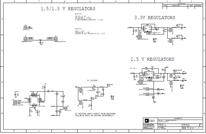 Analog Devices Inc. AD9554/PCBZ Reference Design 3