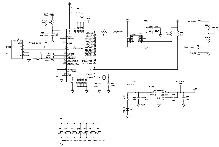 Analog Devices Inc. EVAL-ADF4158EB1Z Reference Design 3