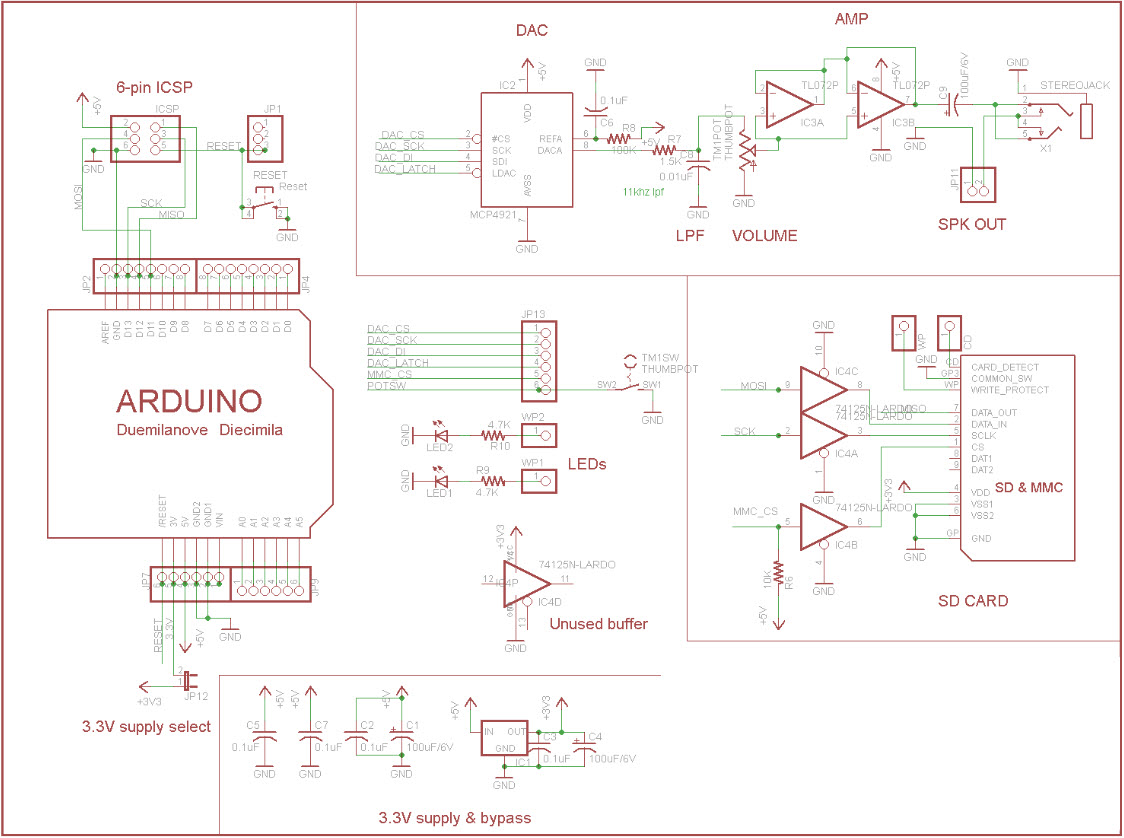Adafruit Industries LLC 94 Reference Design 5