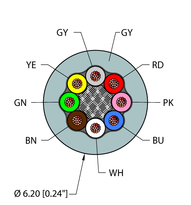 GRY,TPE,8X24,AWM,FL20,CTRACKturck