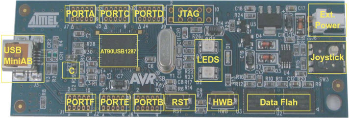 Microchip Technology AT90USBKEY2 Reference Design 3