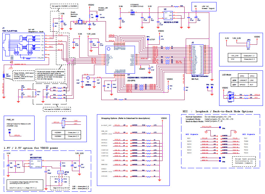 Microchip Technology KSZ8081MNX-EVAL Reference Design 4