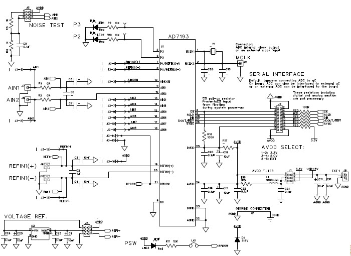 Analog Devices Inc. EVAL-AD7193EBZ Reference Design 3