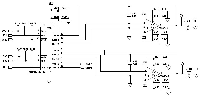 Analog Devices, Inc. EVAL-AD5415SDZ Reference Design 1
