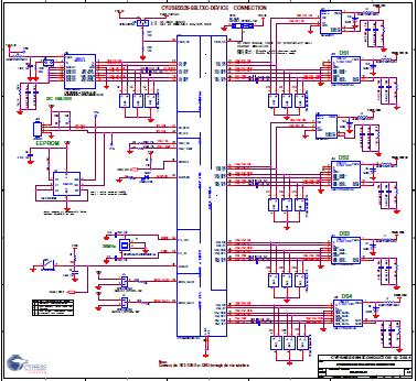 Infineon CY4613 Reference Design 1